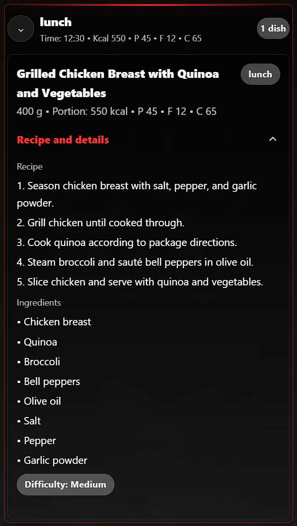 Personalized nutrition plan in FizX